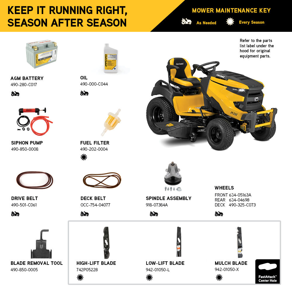 Cub cadet zero turn blade removal 2025