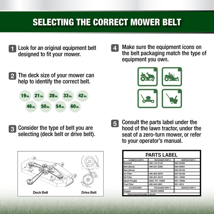 Garden Tiller Reverse Drive Belt