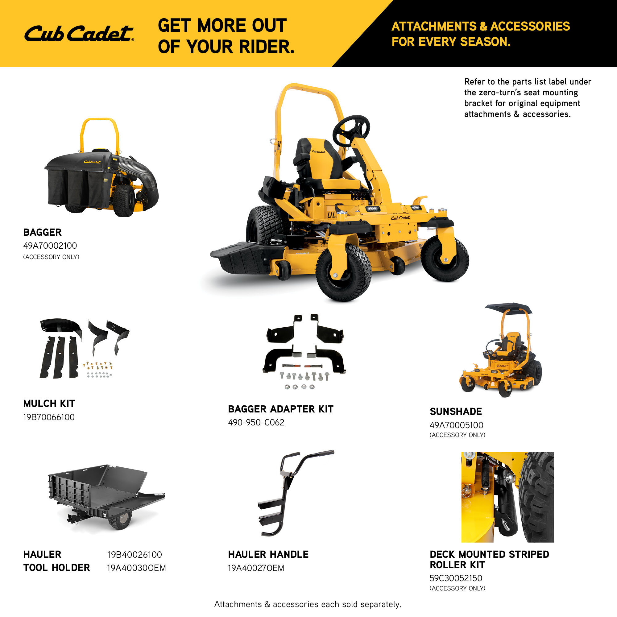 Attachments for cub cadet zero turn outlet