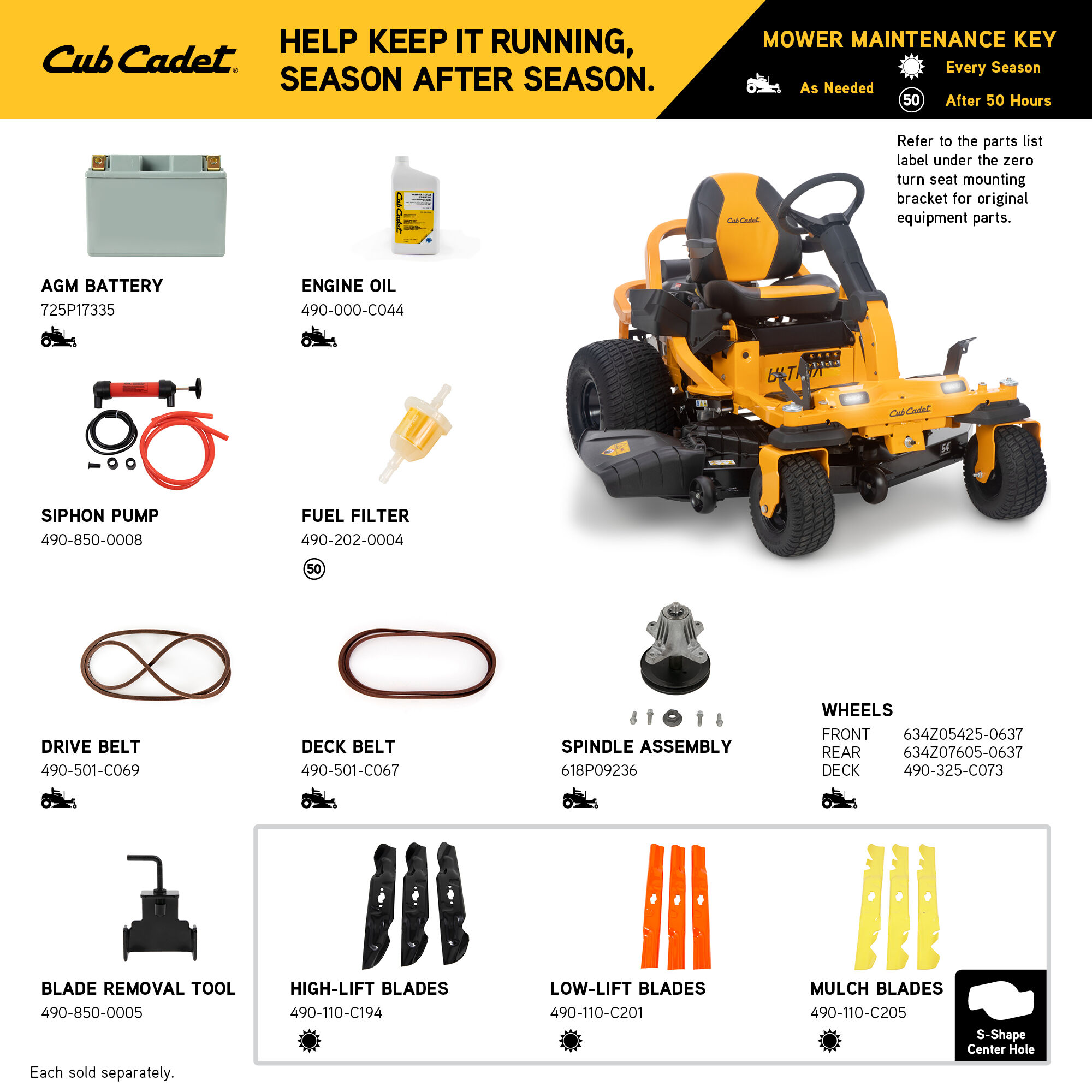 Cub cadet sale blade removal tool
