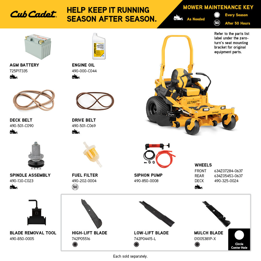 Zero turn mower hot sale parts