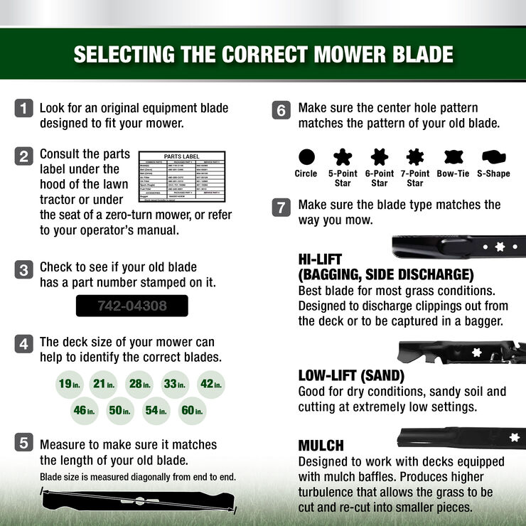 2-in-1 Blade for 50-inch Cutting Decks