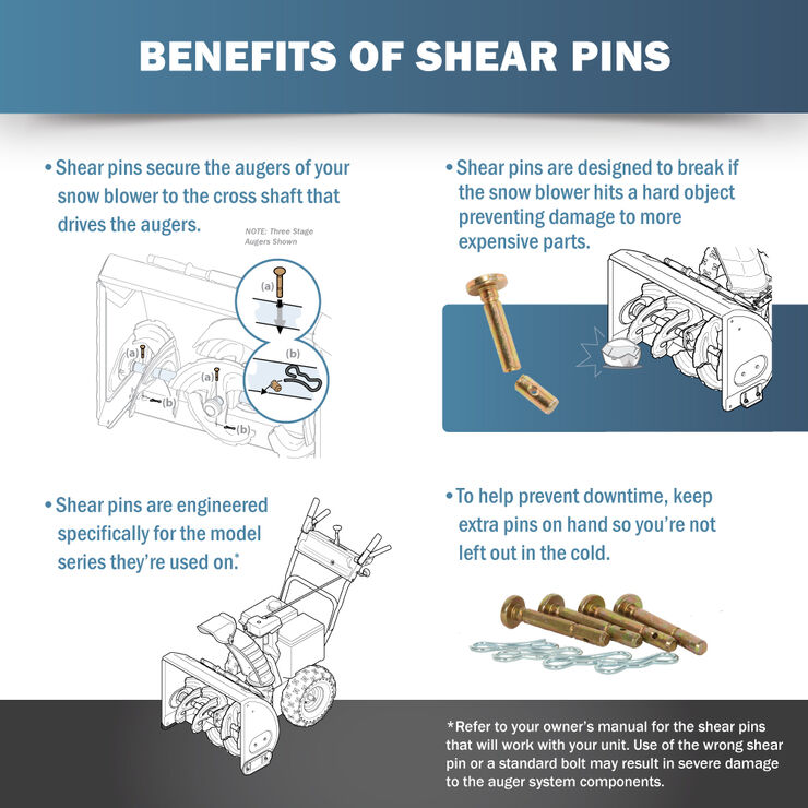 Shear Pin for 3X snow blower accelerators &#40;.25 x 1.5&#41;