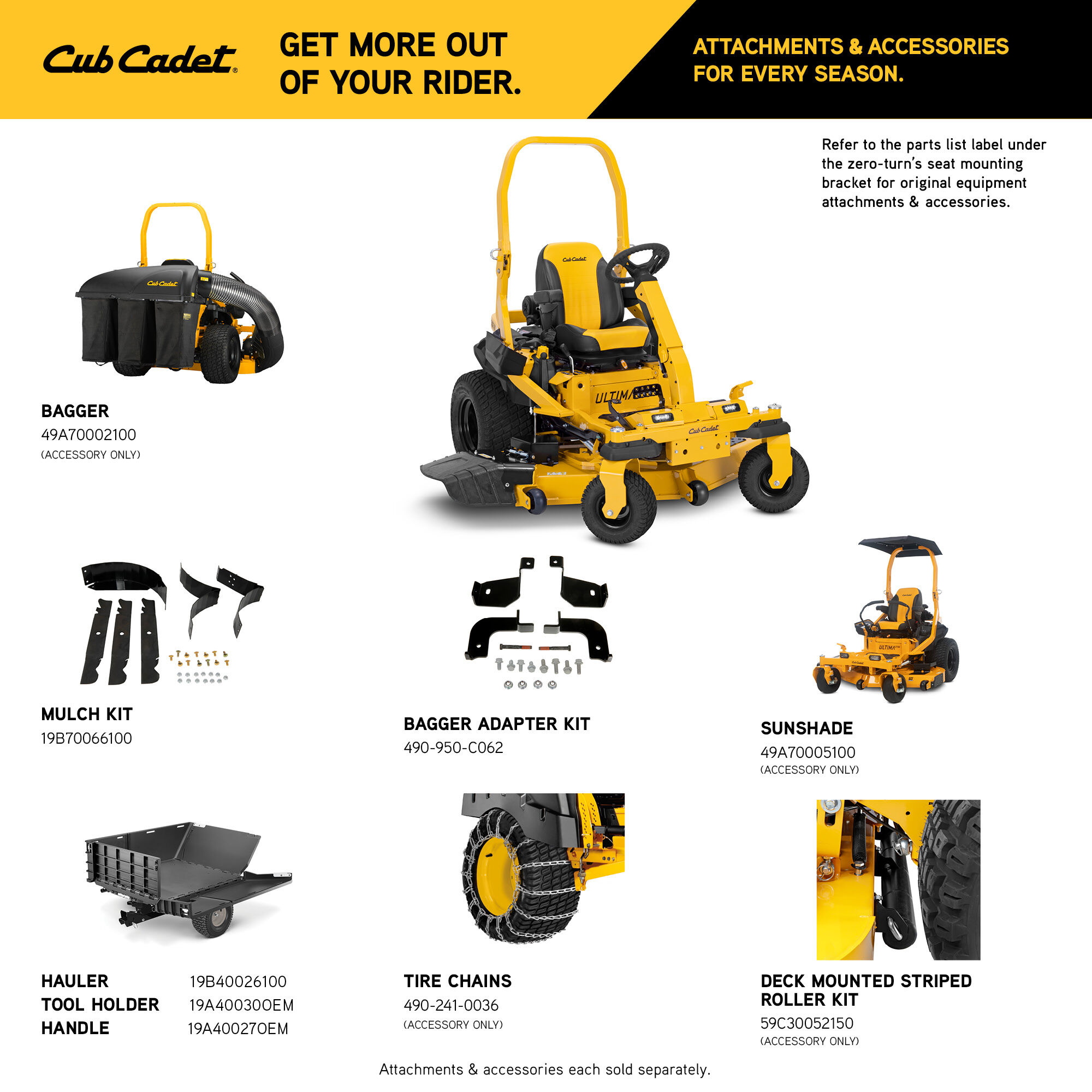 Cub cadet on sale roller kit
