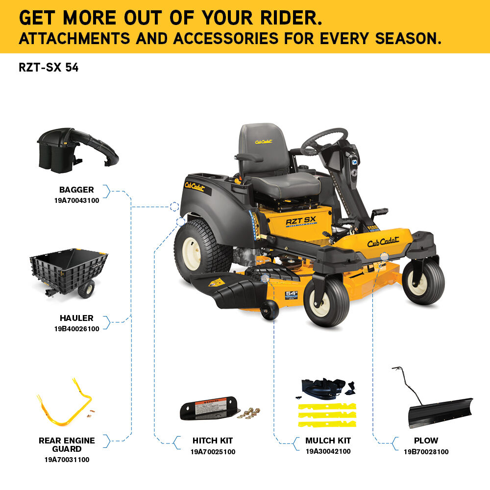 Cub cadet sx 54 hotsell