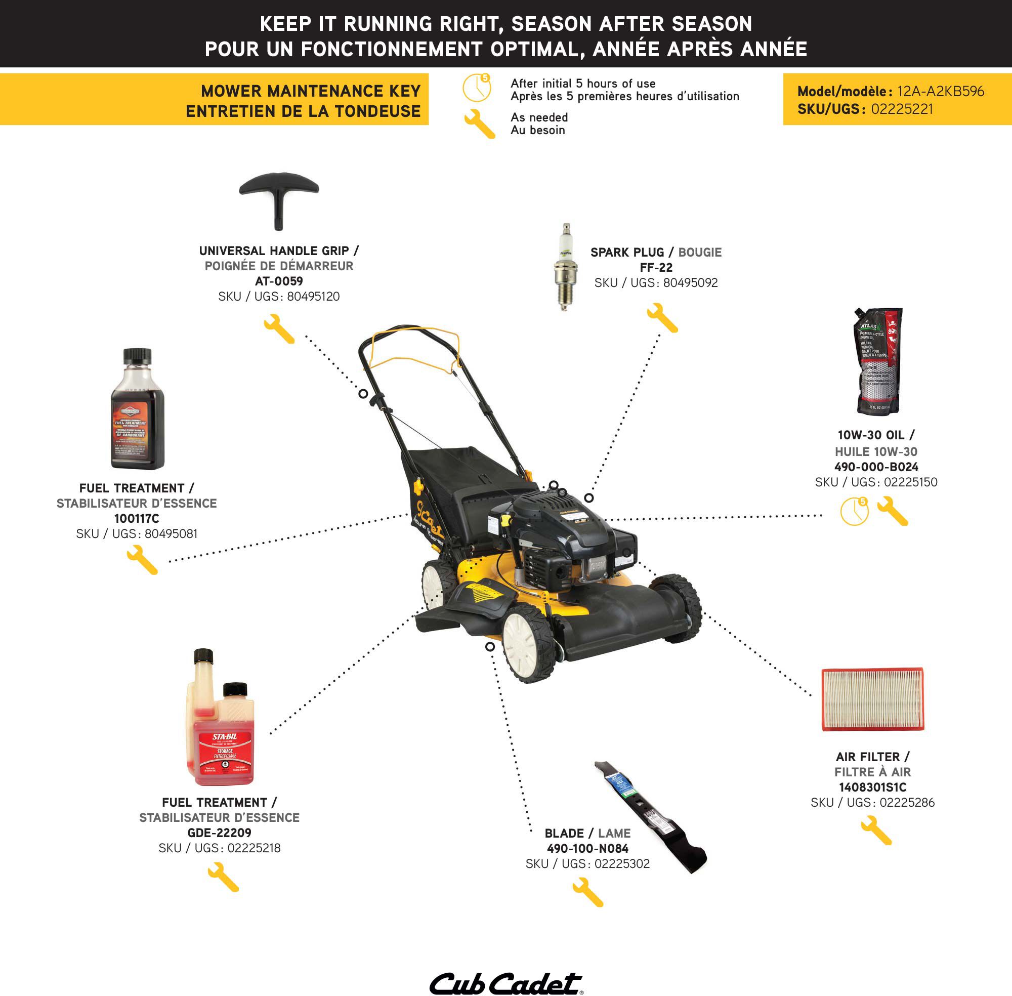 Cub cadet 173cc self deals propelled mower