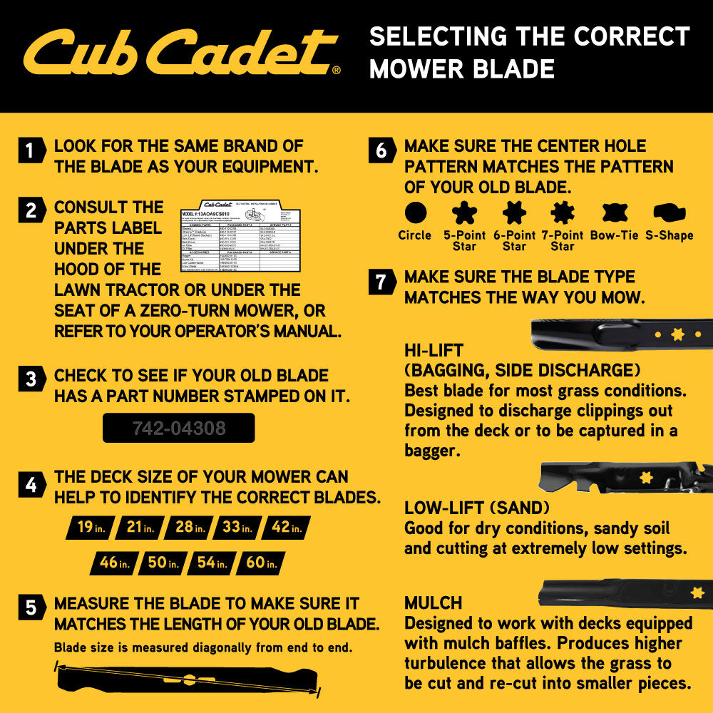 Xtreme Blade for 50 inch FastAttach Cutting Decks 942 01050 X Cub Cadet Canada