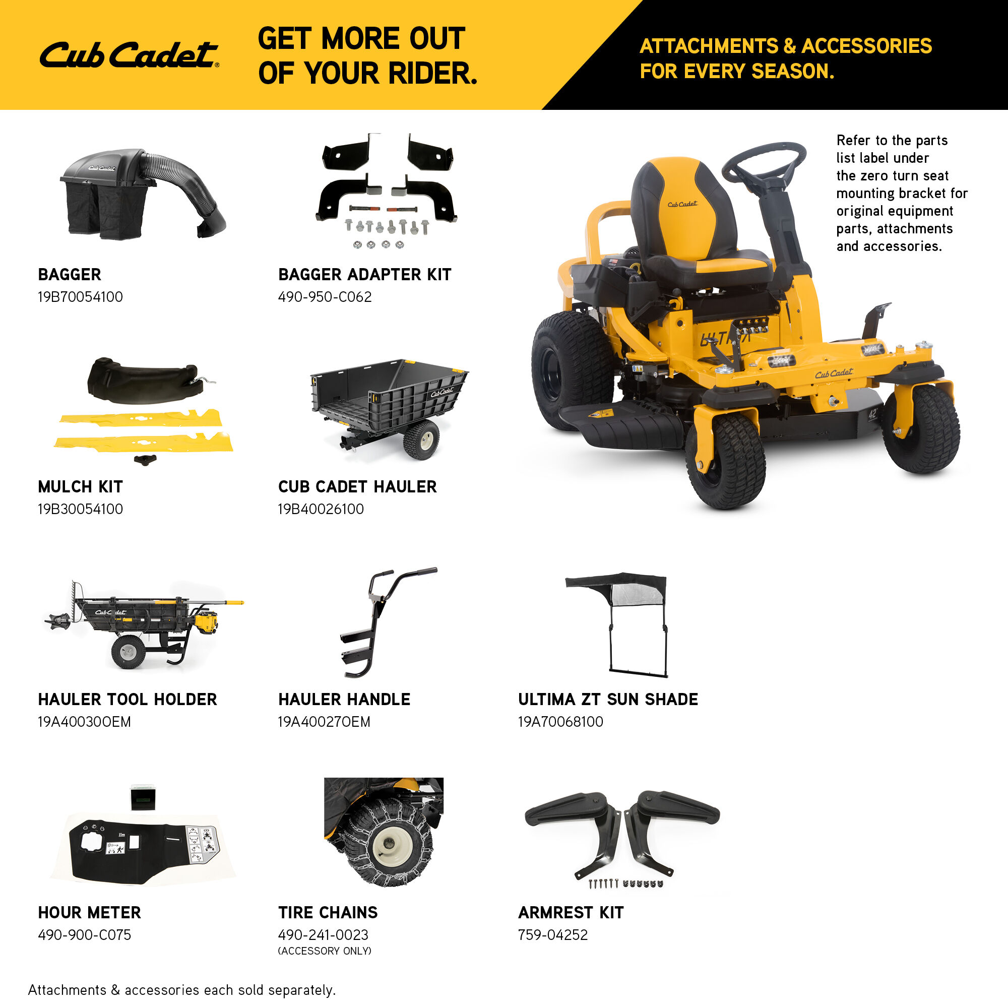 Cub cadet zero turn front wheel on sale