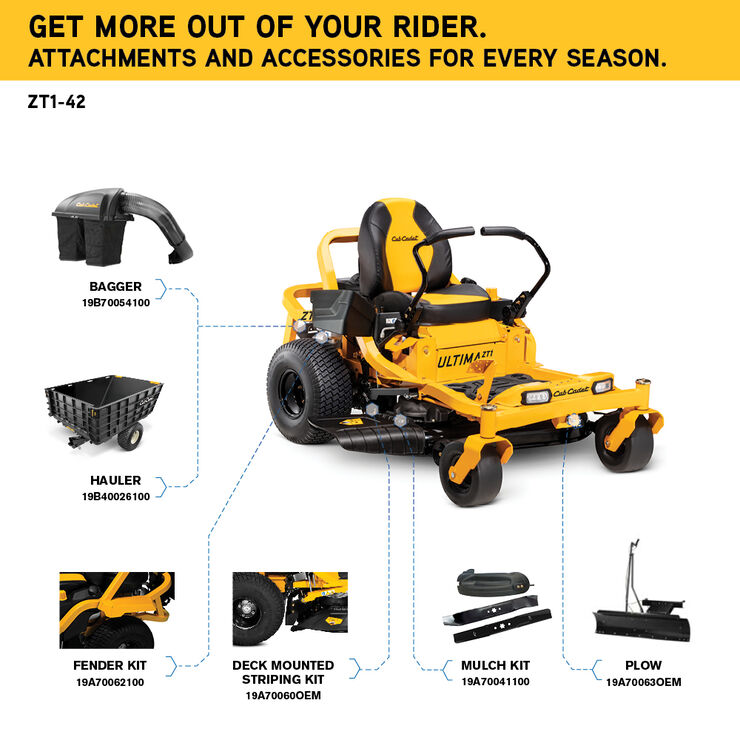 Cub Cadet Ultima Zt1 42 Zero Turn Mower