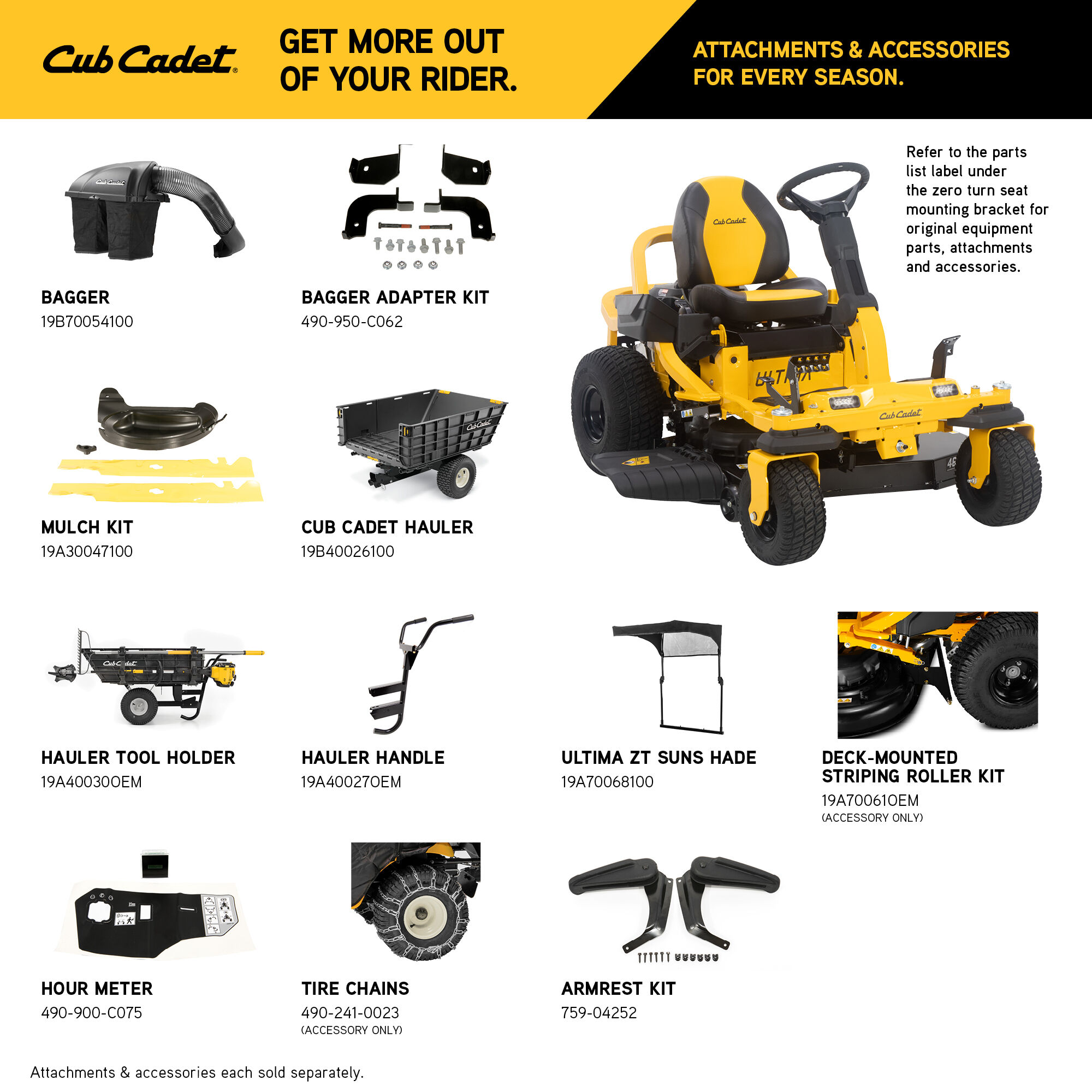Cub cadet lawn hot sale roller