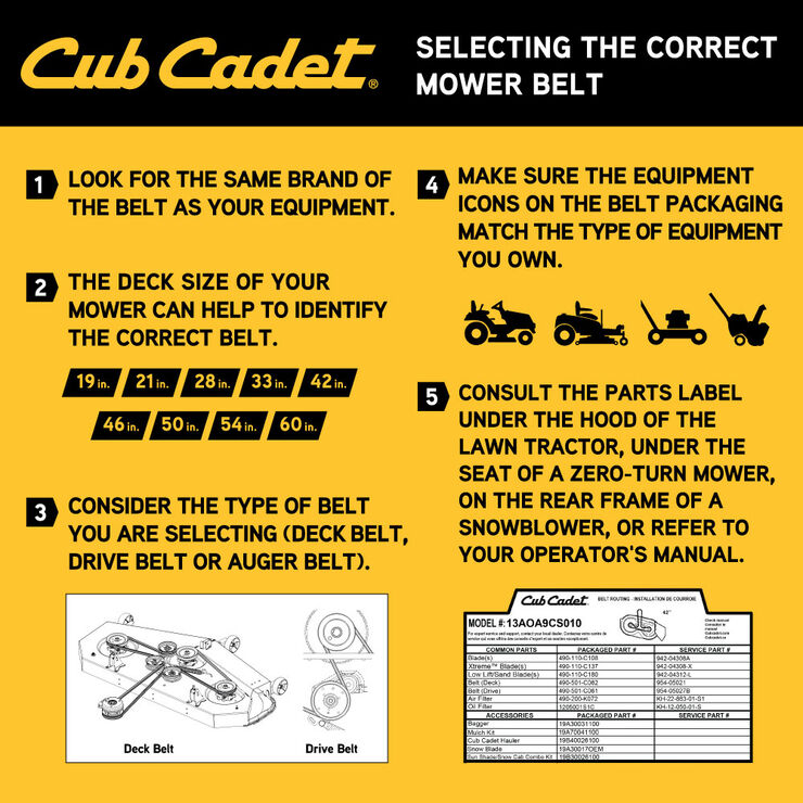 Riding Mower PTO Belt For 50-Inch Decks