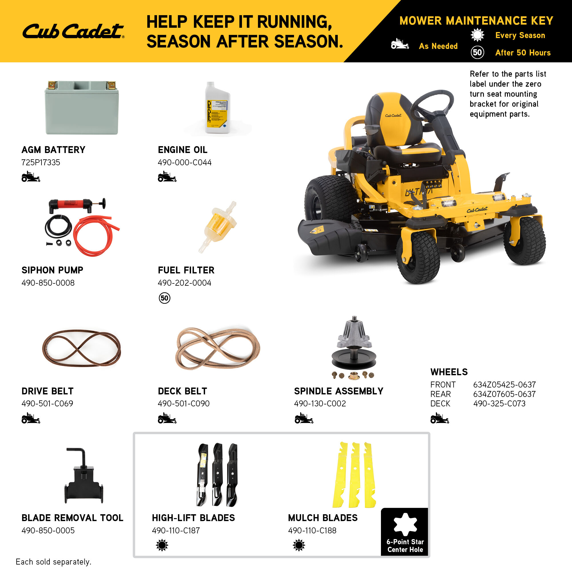 Cub cadet 60 inch mower blades clearance
