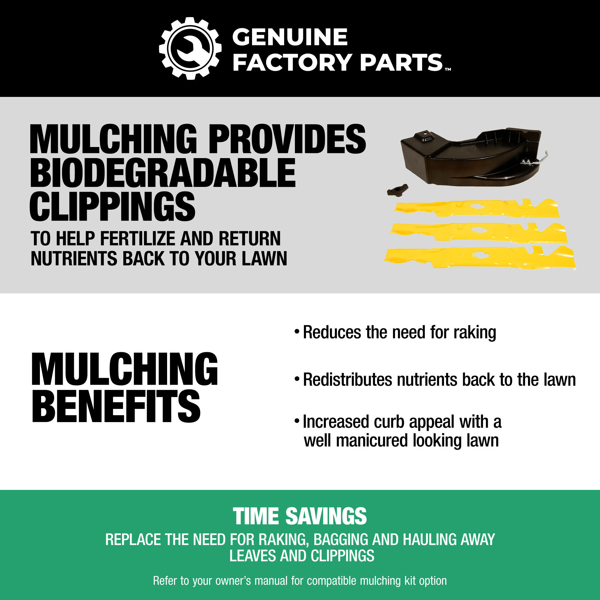 Ａ３ Flat Top Xtreme® Mulching Kit for 54-inch Decks - 19A30051GFP