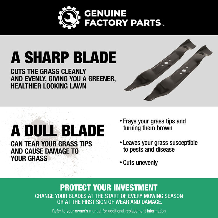 Mulching, Bagging and Side Discharging Blade for 21-inch Cutting Decks