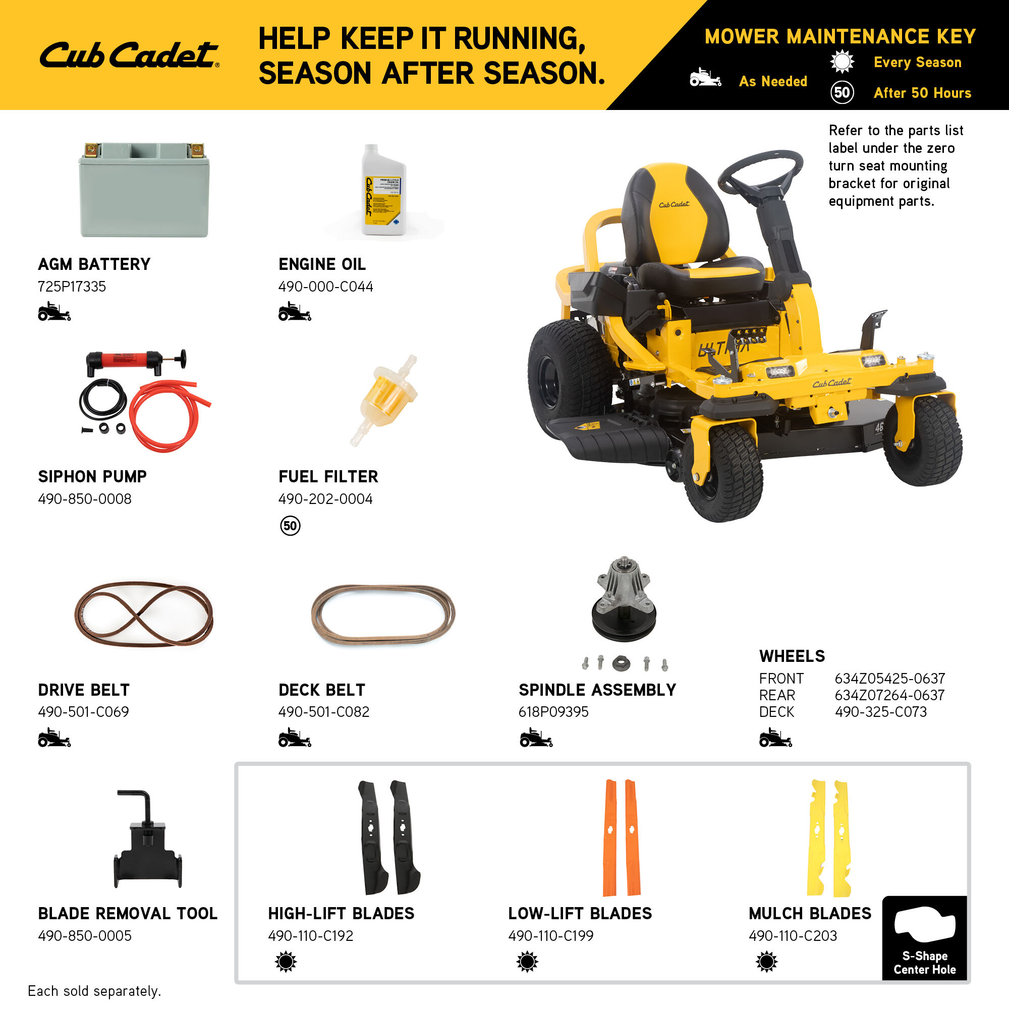 Cub cadet riding mower parts cheap