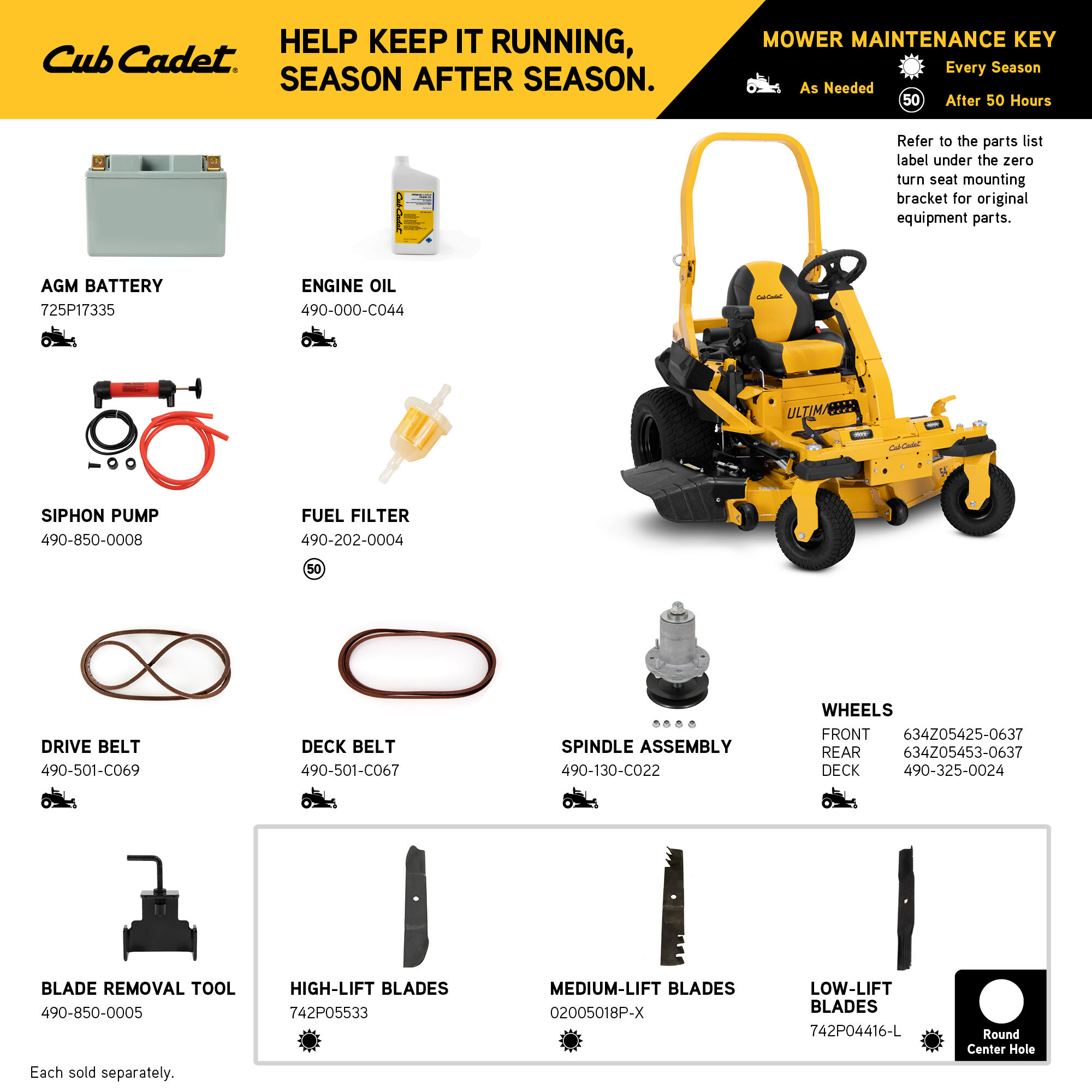 Ultima ZTXS4 54 Zero-Turn Mower