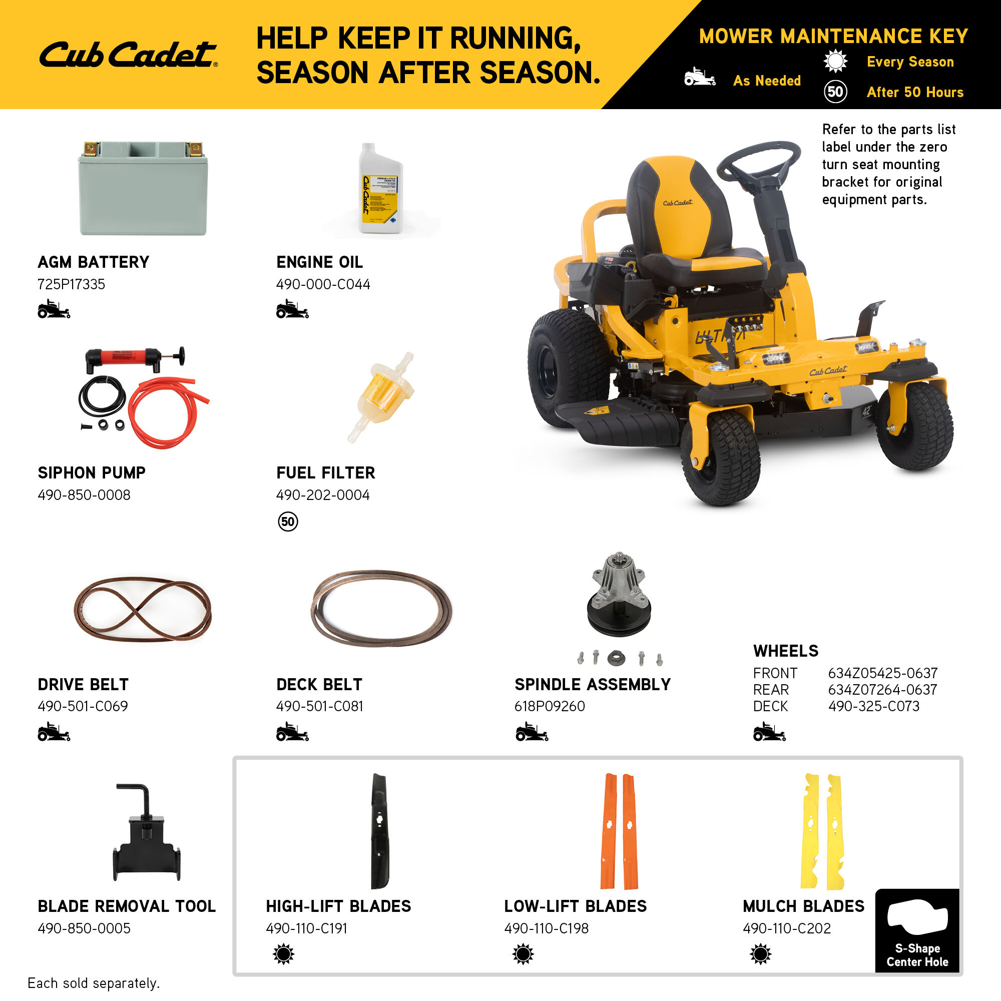 Cub Cadet Ultima ZTS1 42 Zero Turn Mower