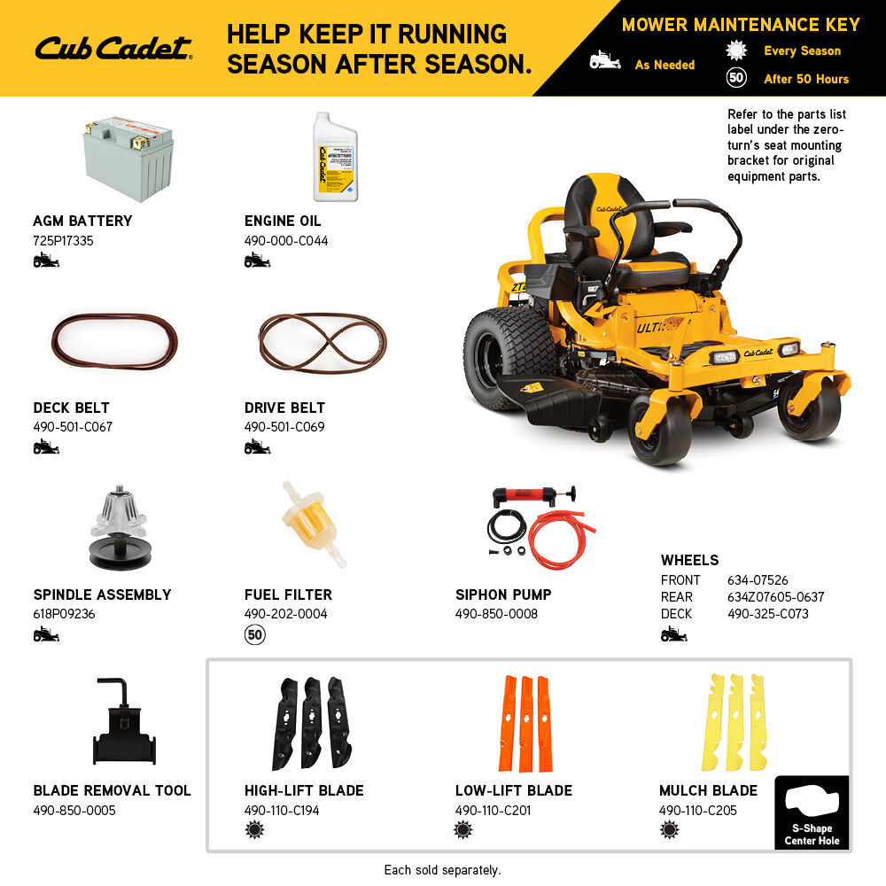 Zero turn mower parts near me on sale