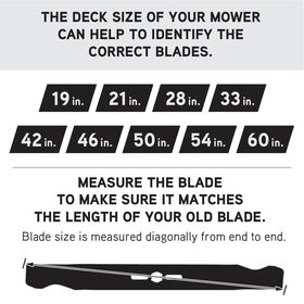 2-in-1 Blade for 46-inch Cutting Decks