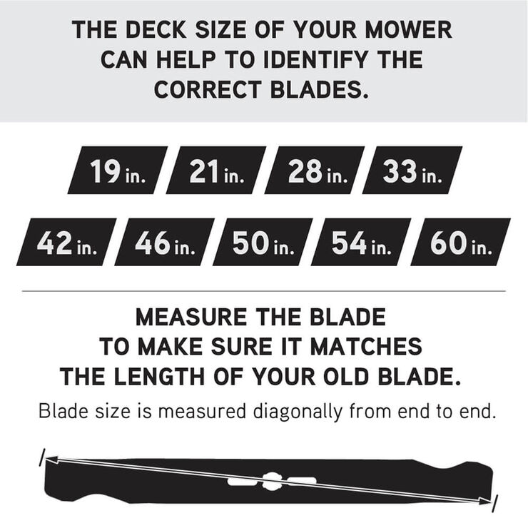 High-Lift Blade for 50-inch Cutting Decks