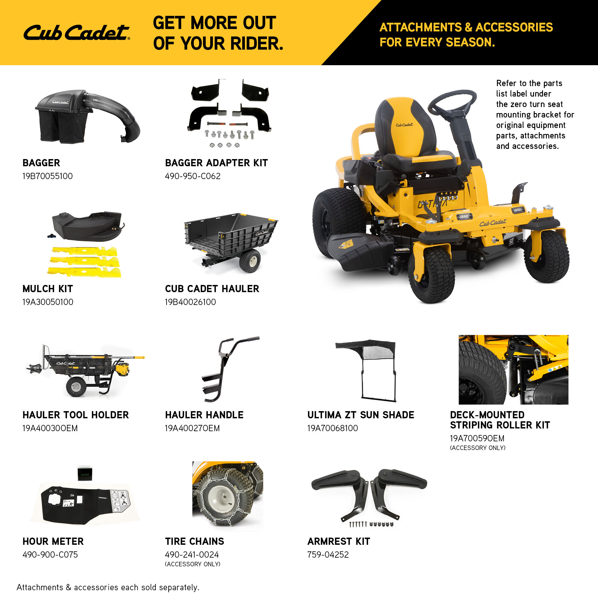 Cub cadet ultima hotsell zt1 50 accessories