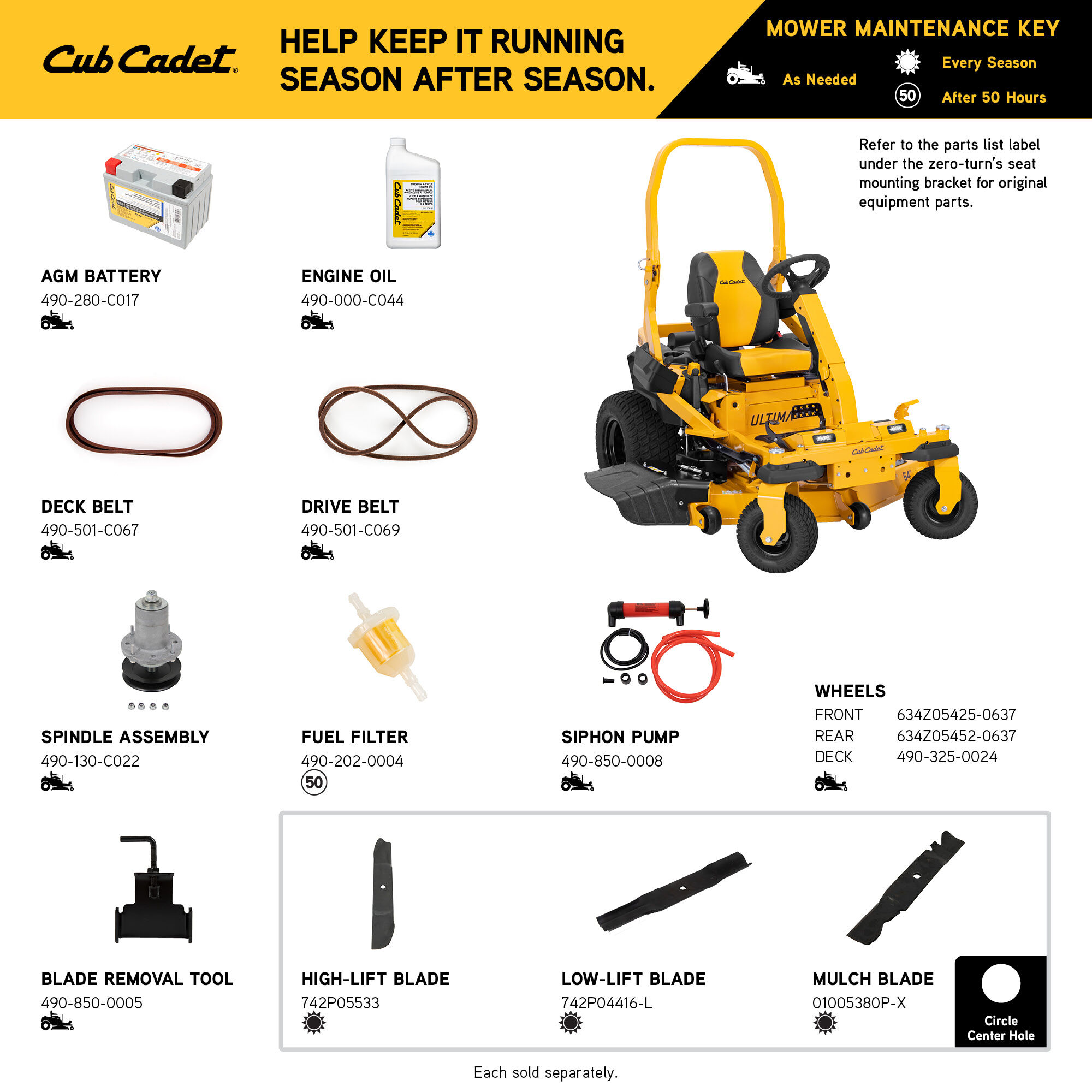 Cub cadet ztx 54 new arrivals